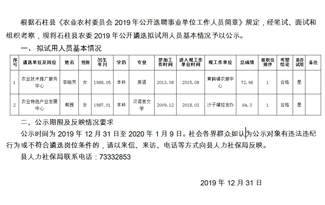 五龙村最新招聘信息全面解析