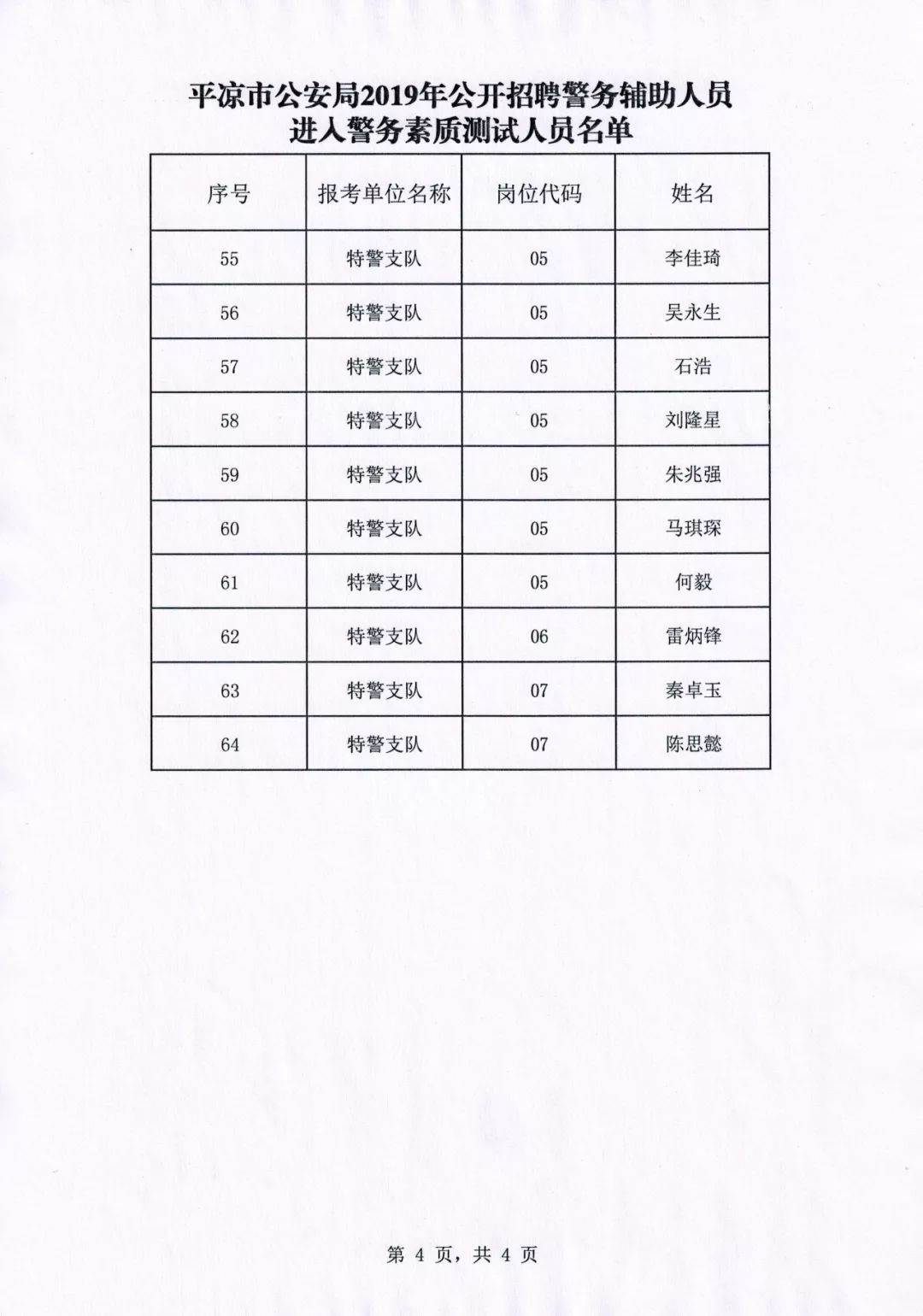 平罗县公安局最新招聘启事