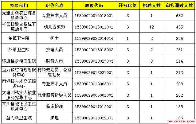 试量镇最新招聘信息全面解析