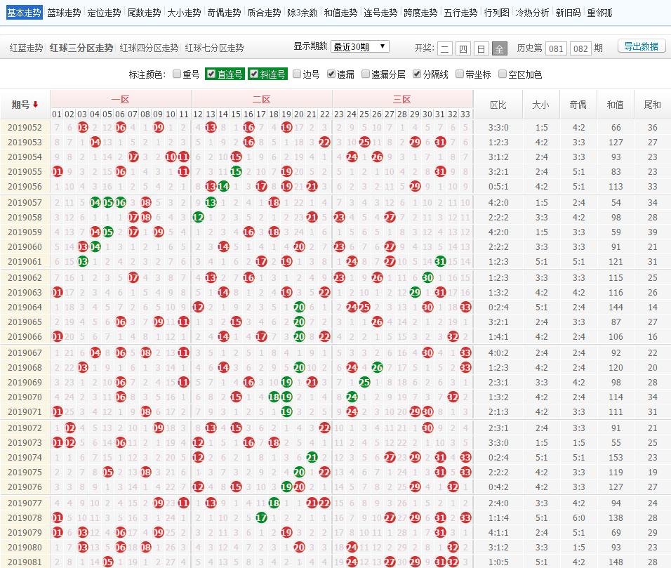 大德乡天气预报更新通知