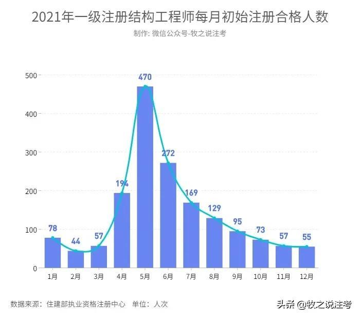 一级建造师教材电子版PDF下载，便捷获取，高效学习指南