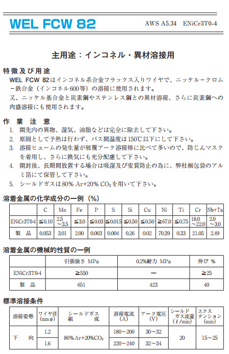 FCW最新地址更新引发的影响与关注