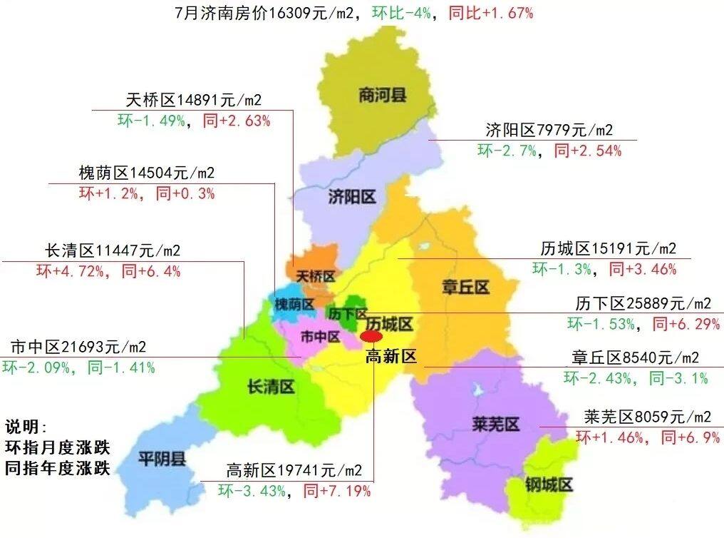 济南市长清区房价动态解析与趋势展望