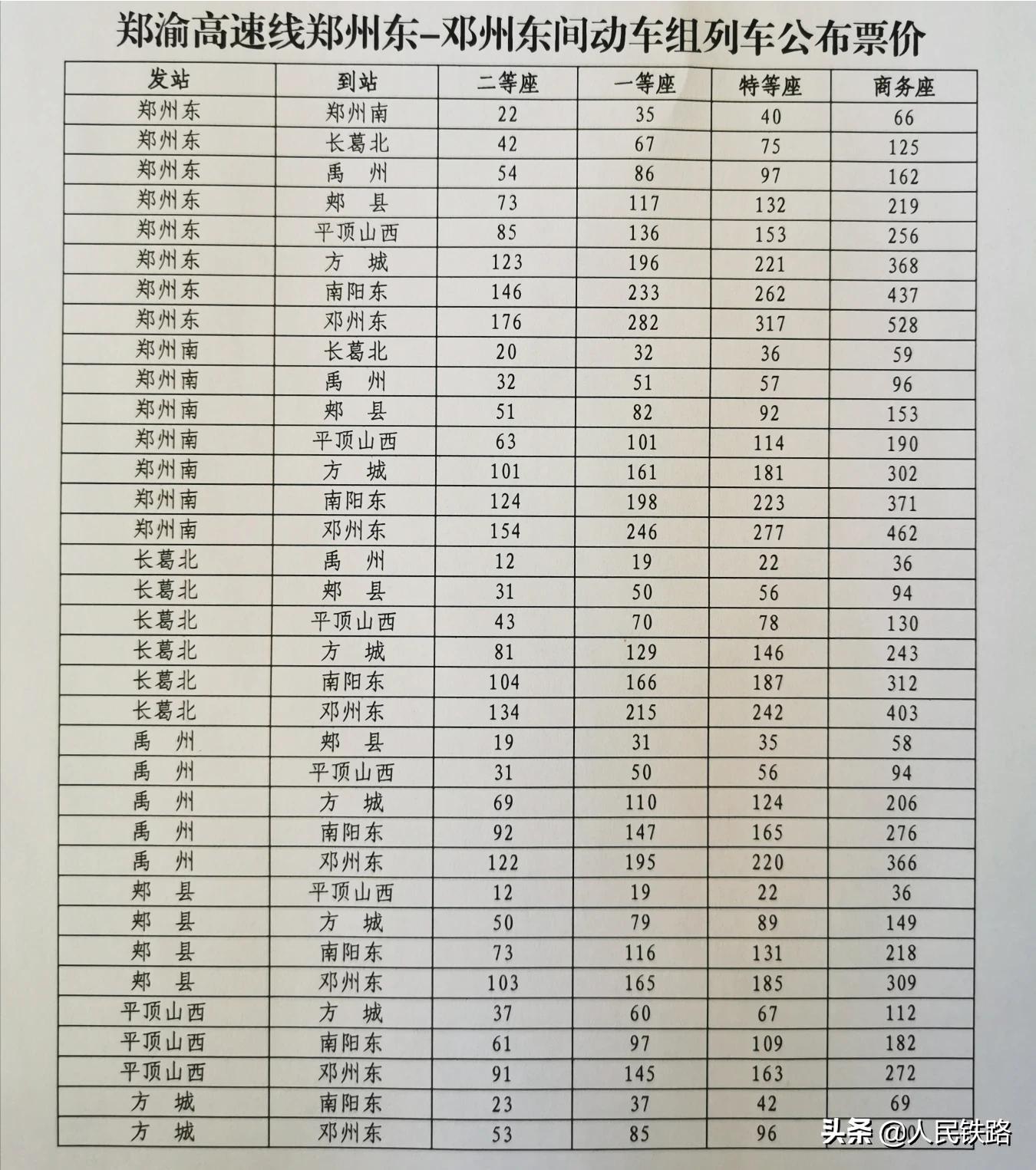 郑万高铁事故最新动态及其影响分析