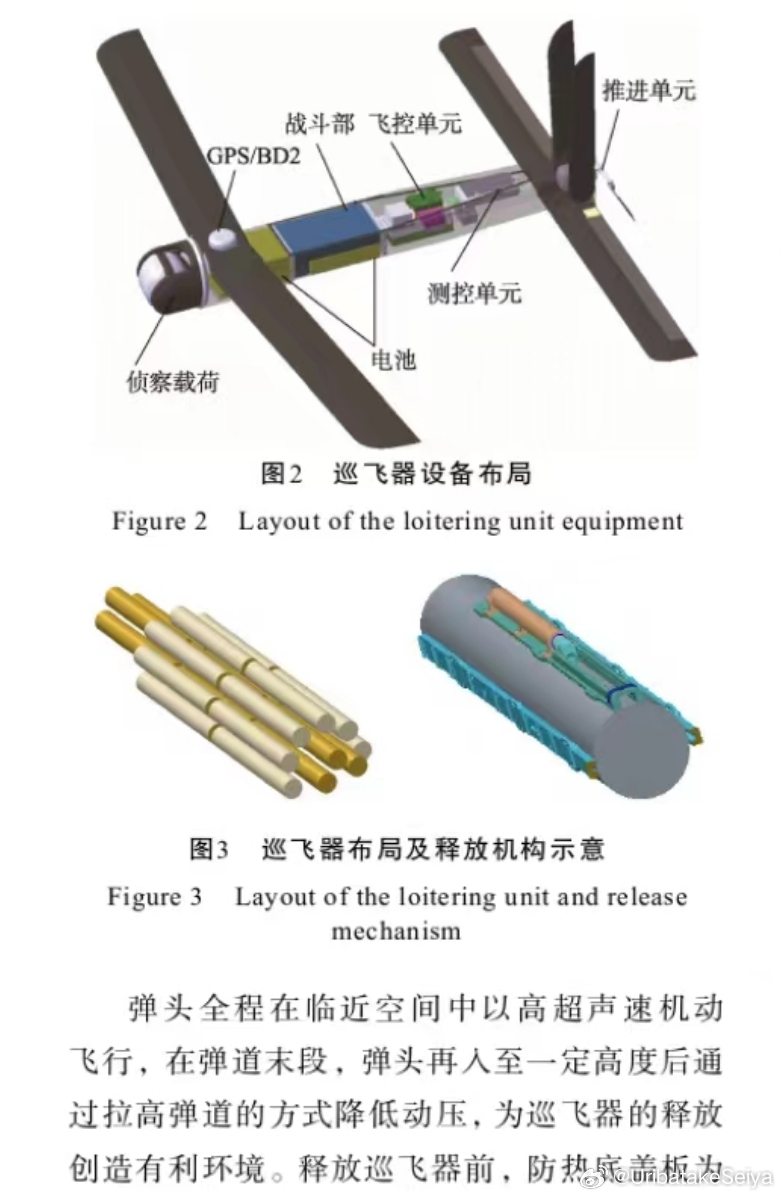 柔性充气翼巡飞弹简述