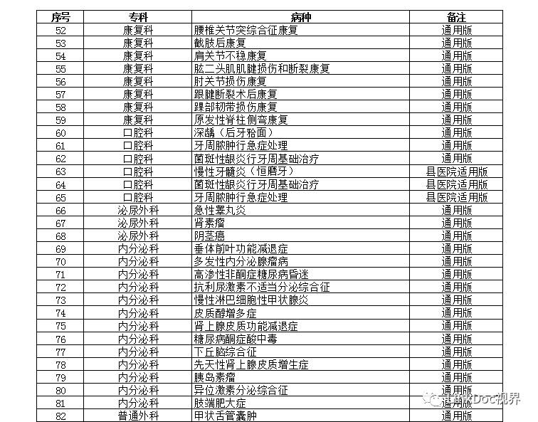 涉黄问题的警示与防范教育的重要性