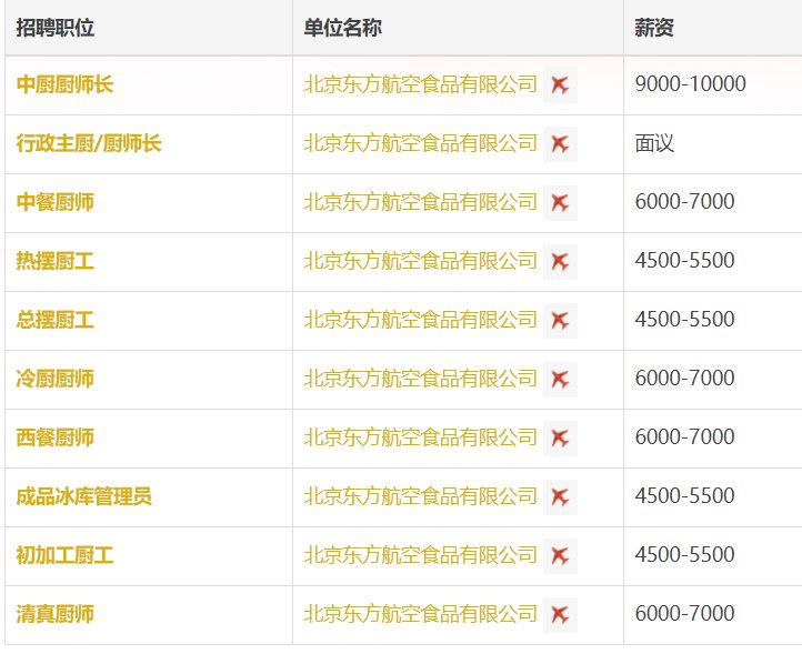 湘潭厨师招聘最新信息及行业探讨