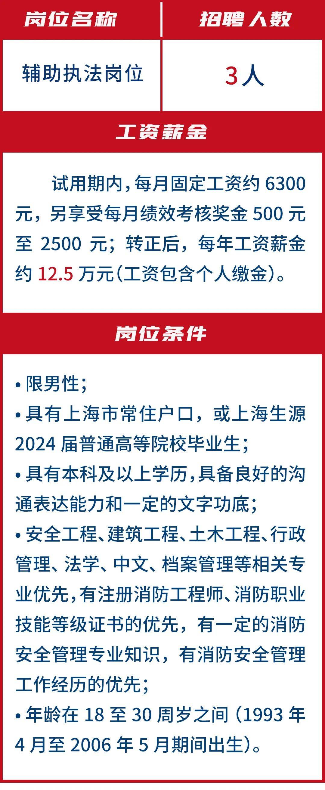 最新消控员招聘启事，诚邀专业人才加入我们的团队