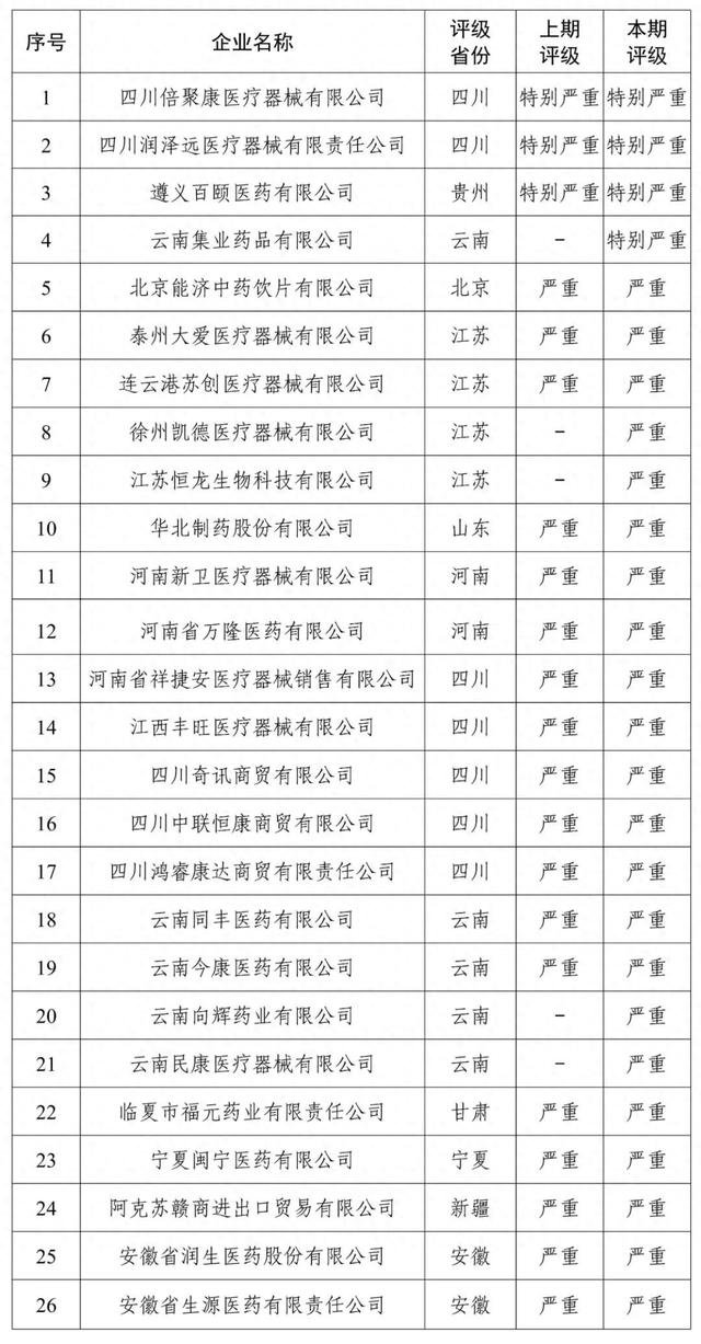 桃源县特殊教育事业单位发展规划展望