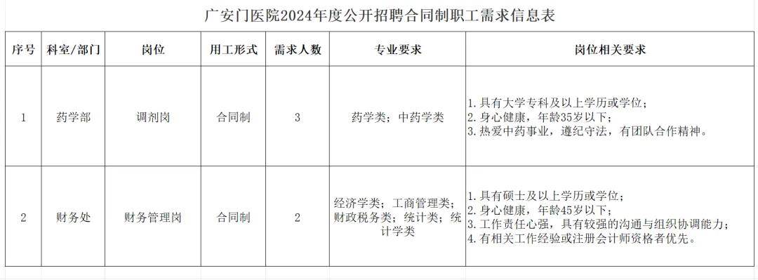 古田县剧团最新招聘信息与职业机会深度探讨