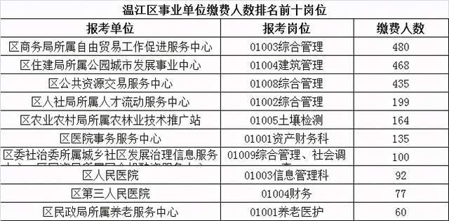 南川区特殊教育事业单位发展规划展望