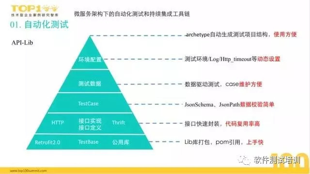 禹会区数据和政务服务局最新项目概览与动态分析