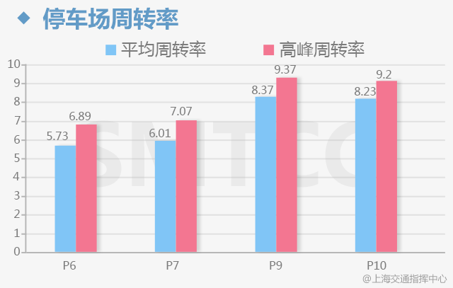 澳门一码一肖一特一中是公开的吗,数据整合执行设计_专家版38.617