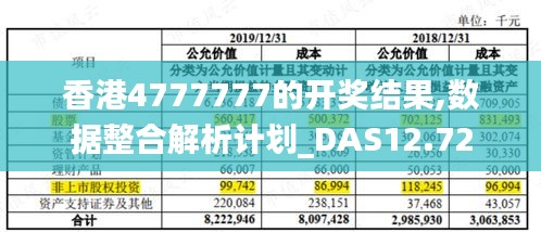 澳门6合开彩,实地考察数据分析_轻量版73.407