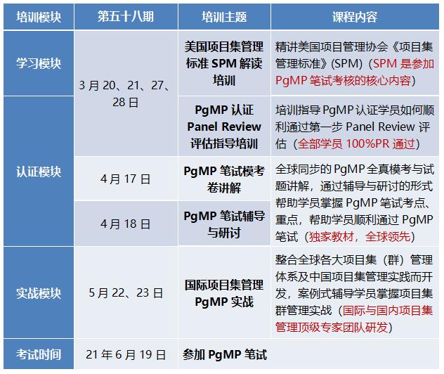 新澳门期期精准准确,专家观点说明_suite80.31