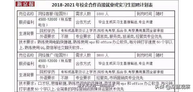 澳门一码一肖一特一中全年,经济性执行方案剖析_精英款69.146