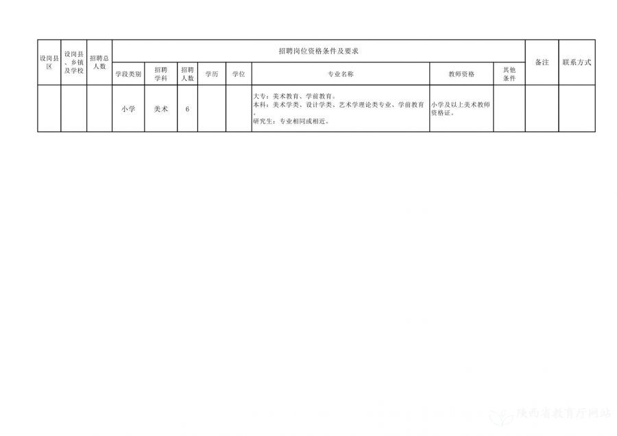 花都区特殊教育事业单位项目最新进展与影响概述