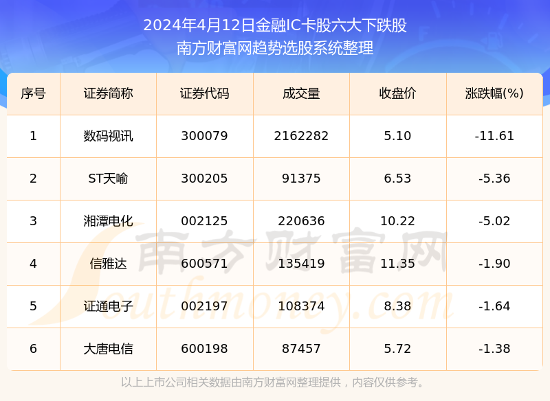 新澳门生肖卡表,最新解答解析说明_2DM60.305