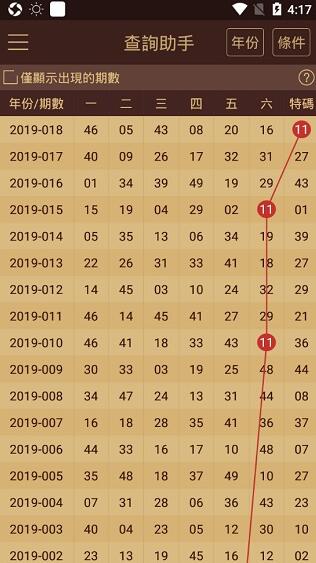 澳门六开奖结果2024开奖记录查询表,深入数据执行方案_游戏版25.426