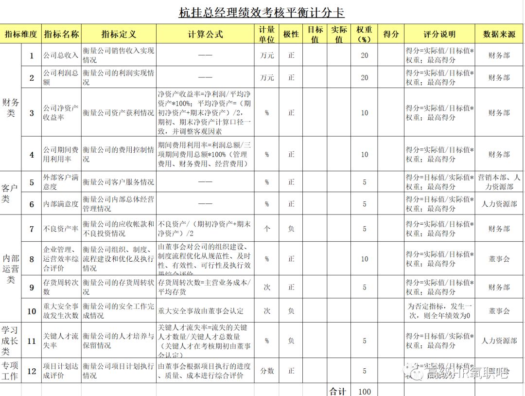 新澳全年免费资料大全,实地执行分析数据_战略版49.292