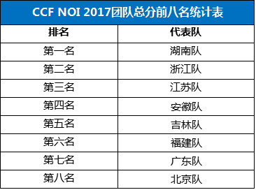 澳门一码一肖一恃一中240期,决策信息解析说明_4K版31.461