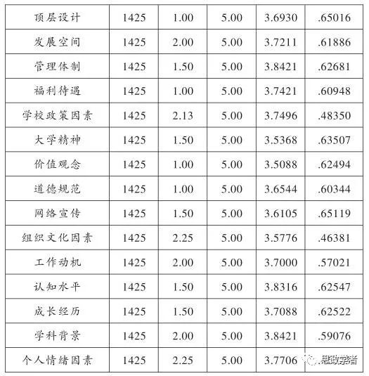 澳门三肖三码精准100%黄大仙,前沿分析解析_UHD款54.131