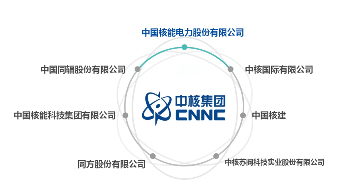 中核科技引领行业前沿，推动科技创新发展最新消息