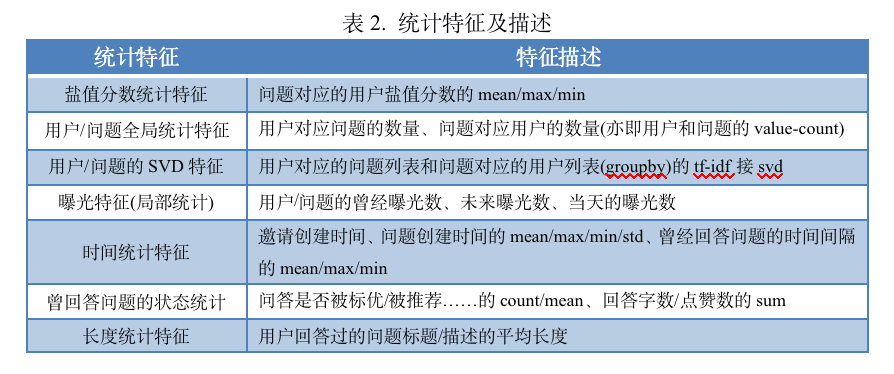 新澳门最精准正最精准龙门,迅捷处理问题解答_终极版21.471