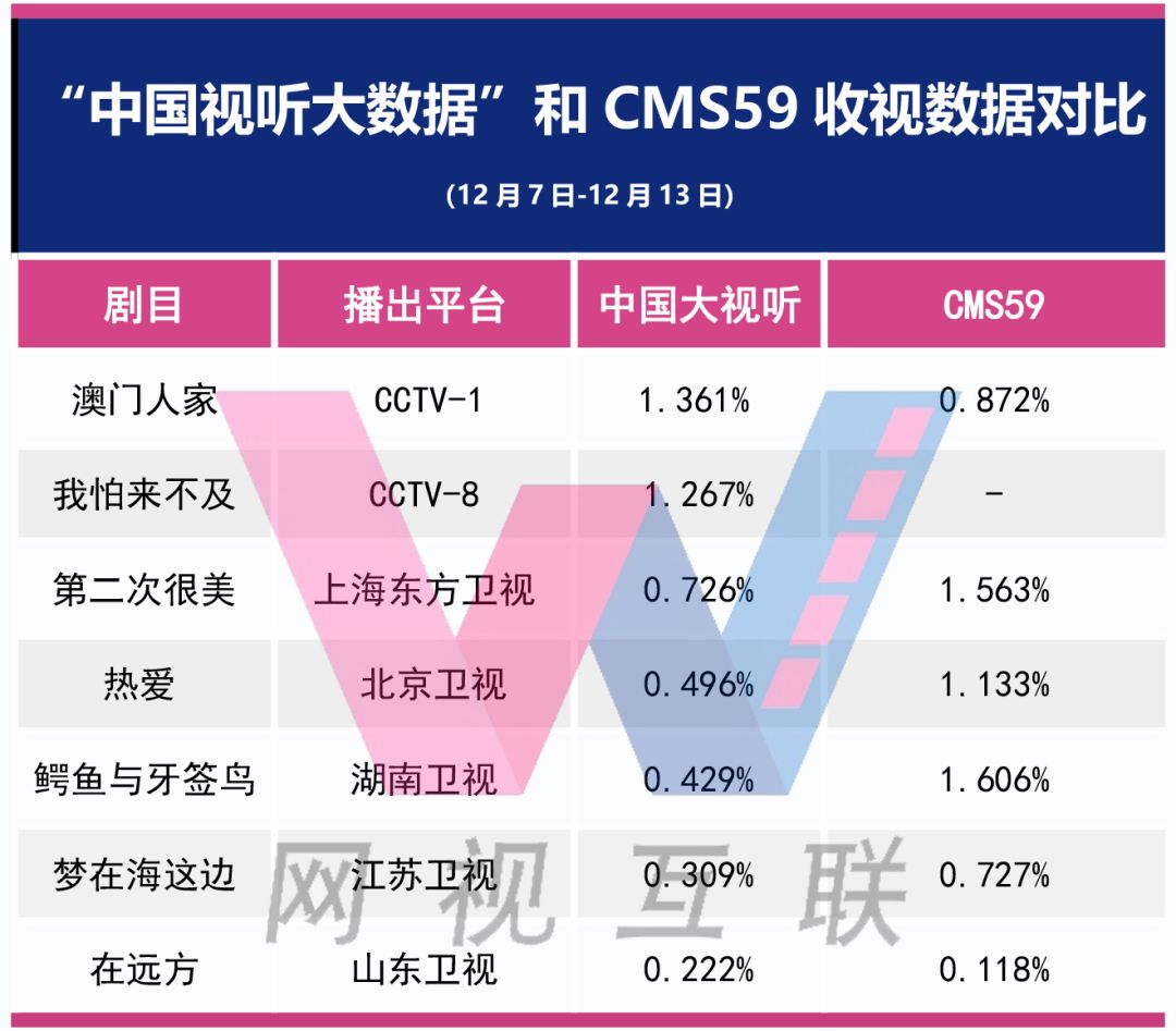 澳门管家婆100%精准,实地分析数据设计_QHD版26.716