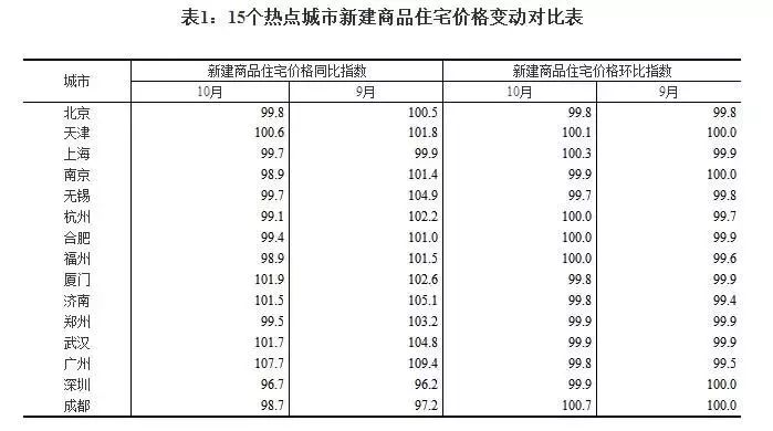 2024年澳门历史记录,统计分析解释定义_苹果版14.442