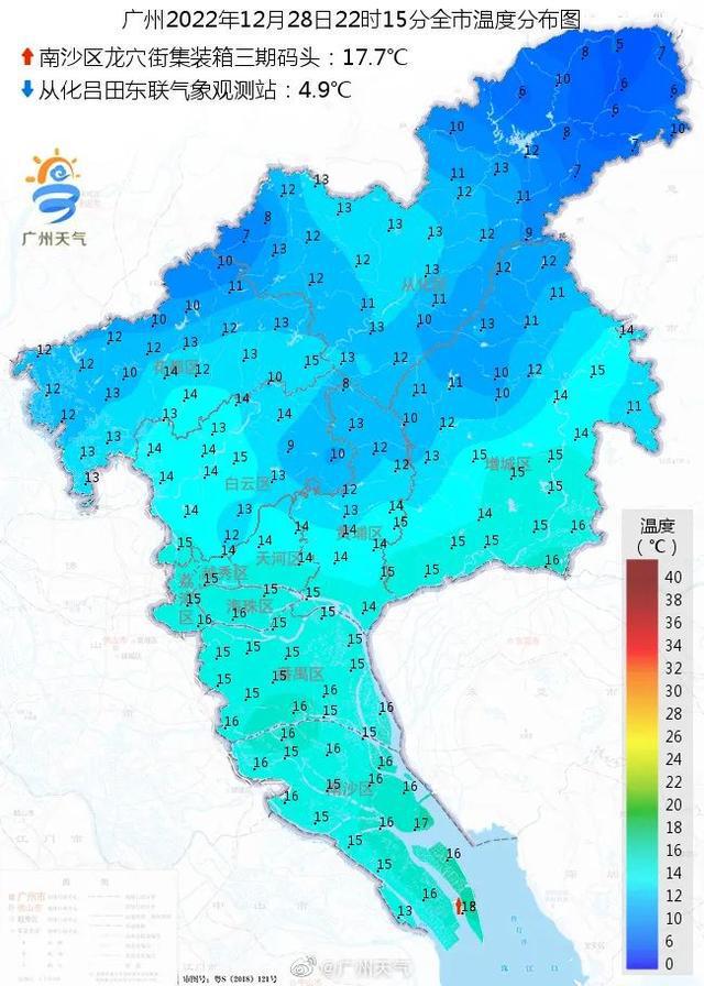 广州最新天气，繁华都市的气候风采