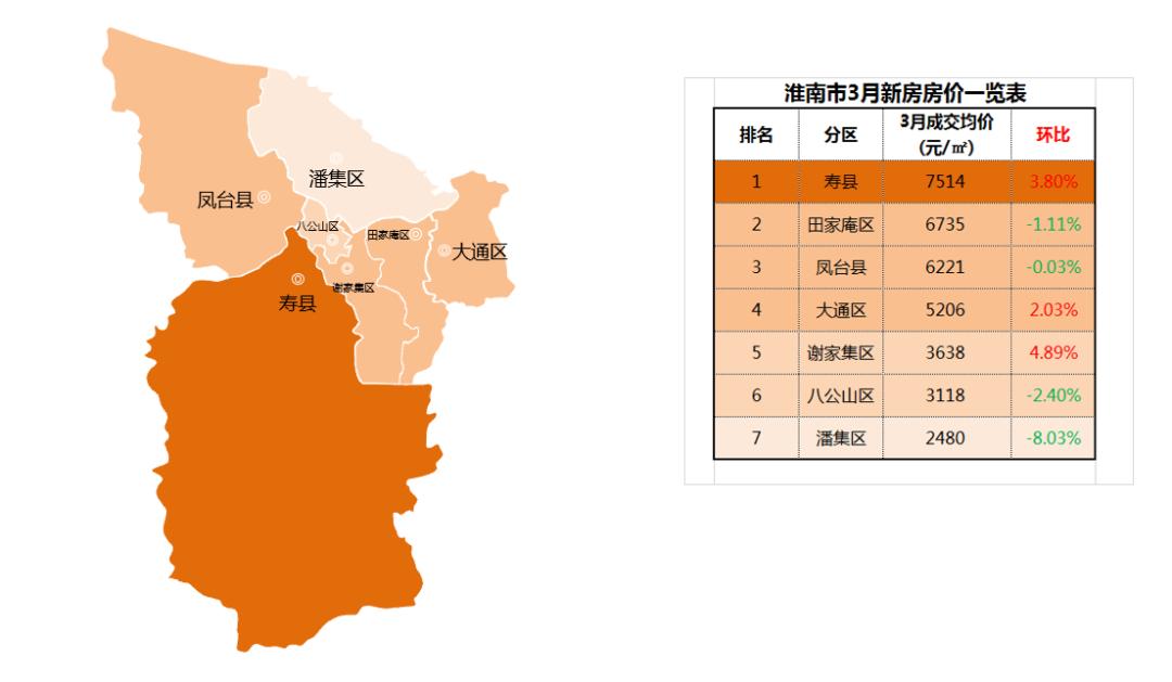 寿县最新房价走势与市场趋势分析