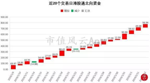 港澳天天彩免费资料,适用实施计划_特供款77.961