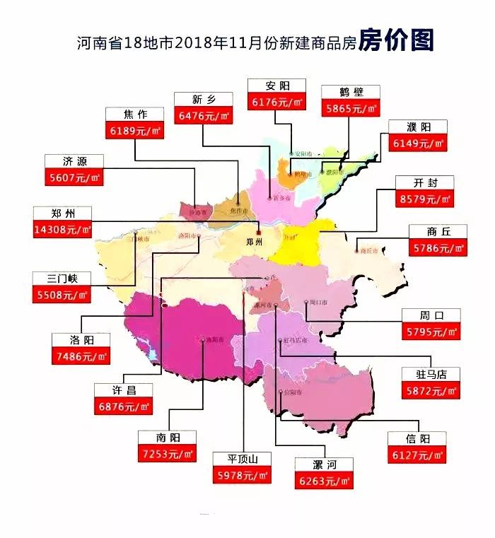 许昌房价最新概况与市场趋势解析