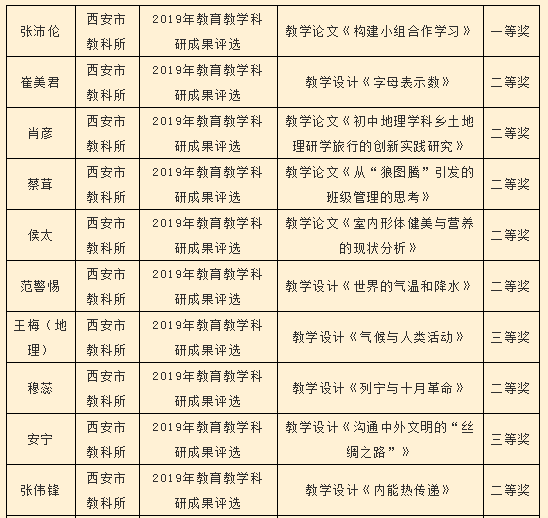 新澳门黄大仙三期必出,数据设计驱动执行_N版27.561