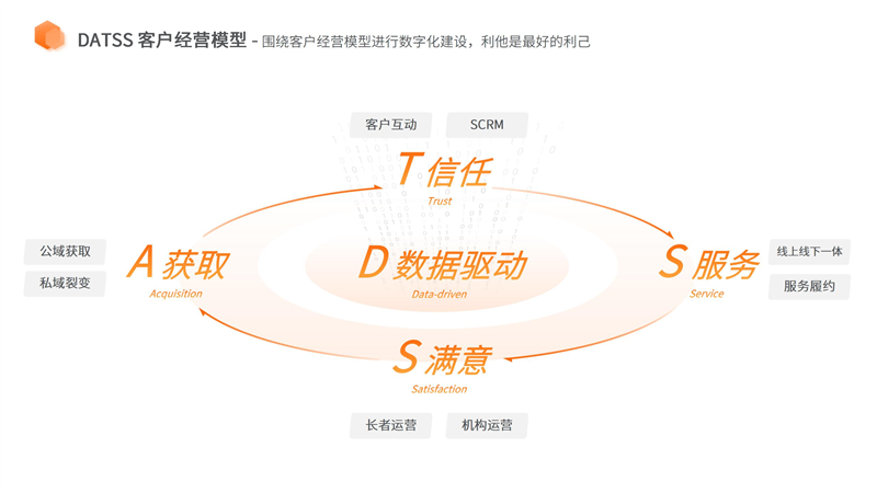 澳门六开彩最新开奖结果,实践数据解释定义_1440p28.162