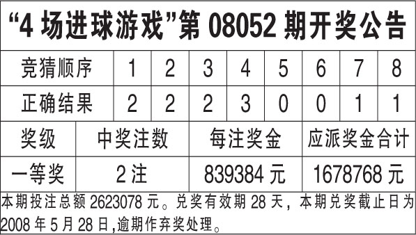 澳门六开奖结果2024开奖记录查询表,动态说明解析_纪念版96.724