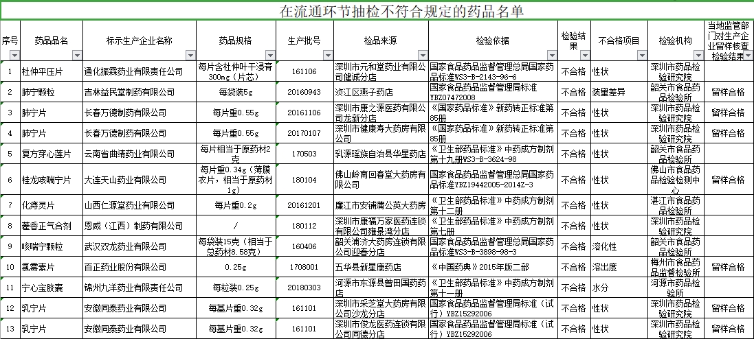 澳门一肖一码一特一中云骑士,精细分析解释定义_T99.818