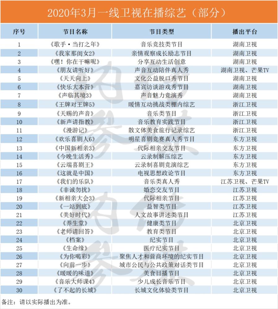 新澳天天开奖免费资料大全最新,专业解析评估_超级版21.924