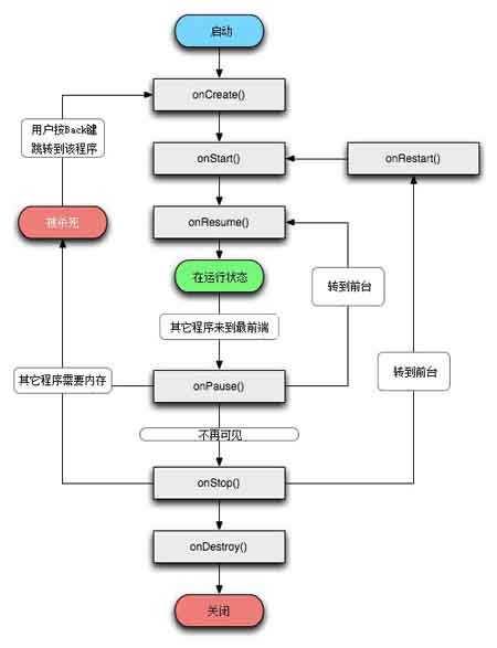 2024年香港正版免费大全,实用性执行策略讲解_Android256.183