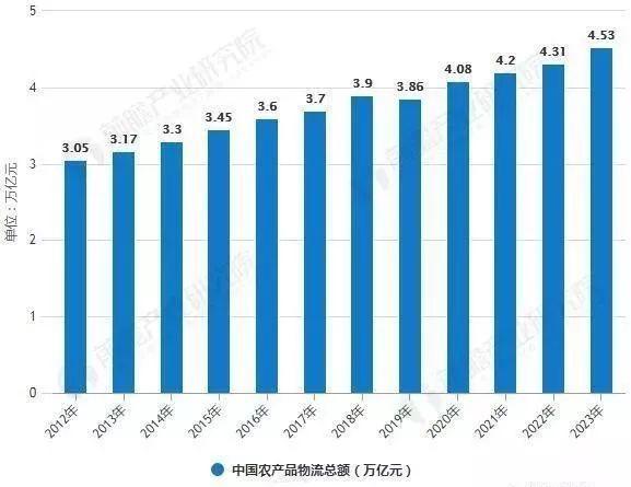 左扩最新天气预报，气象变化及应对之策