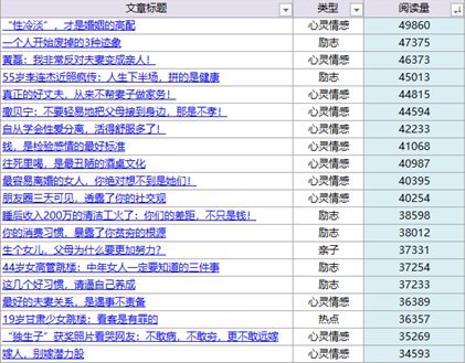 新澳门今晚开什么号码记录,深入分析数据应用_M版87.343