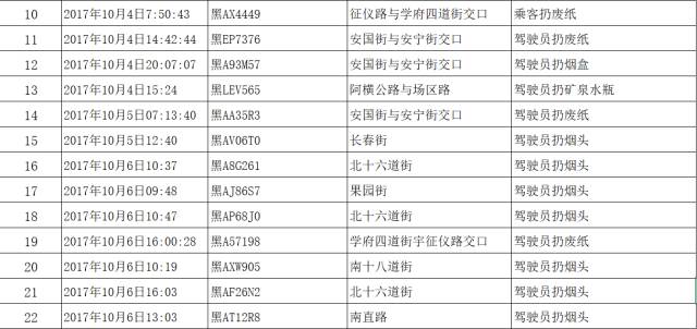 新澳门今晚开什么号码记录,精准实施分析_特供款71.208