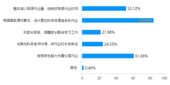 澳门4949开奖结果最快,精准实施步骤_经典款65.62