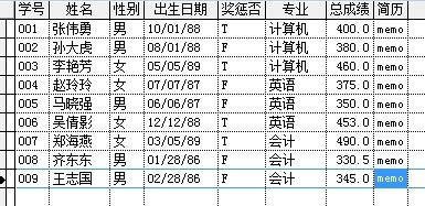 新澳门六开奖结果记录,专业数据解释定义_黄金版20.898