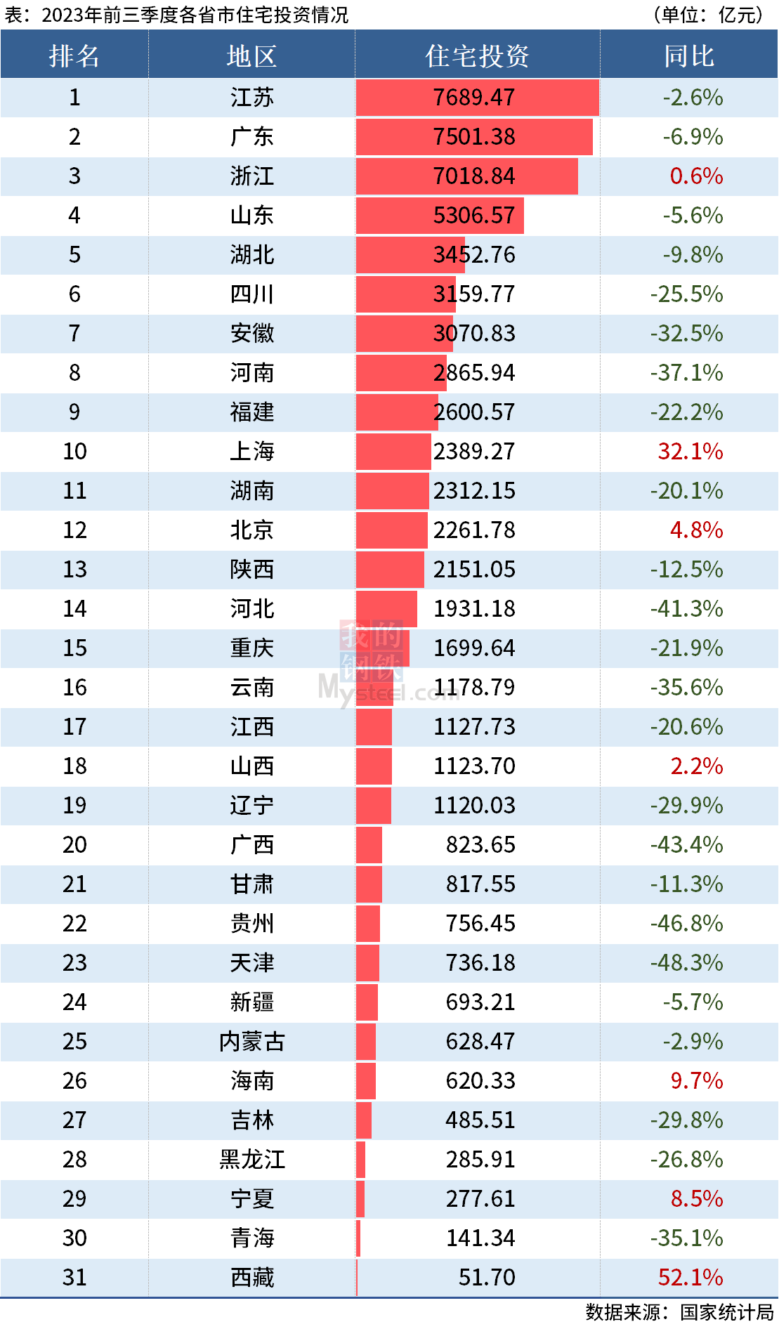 新澳天天开奖资料大全旅游团,统计数据解释定义_网红版15.545