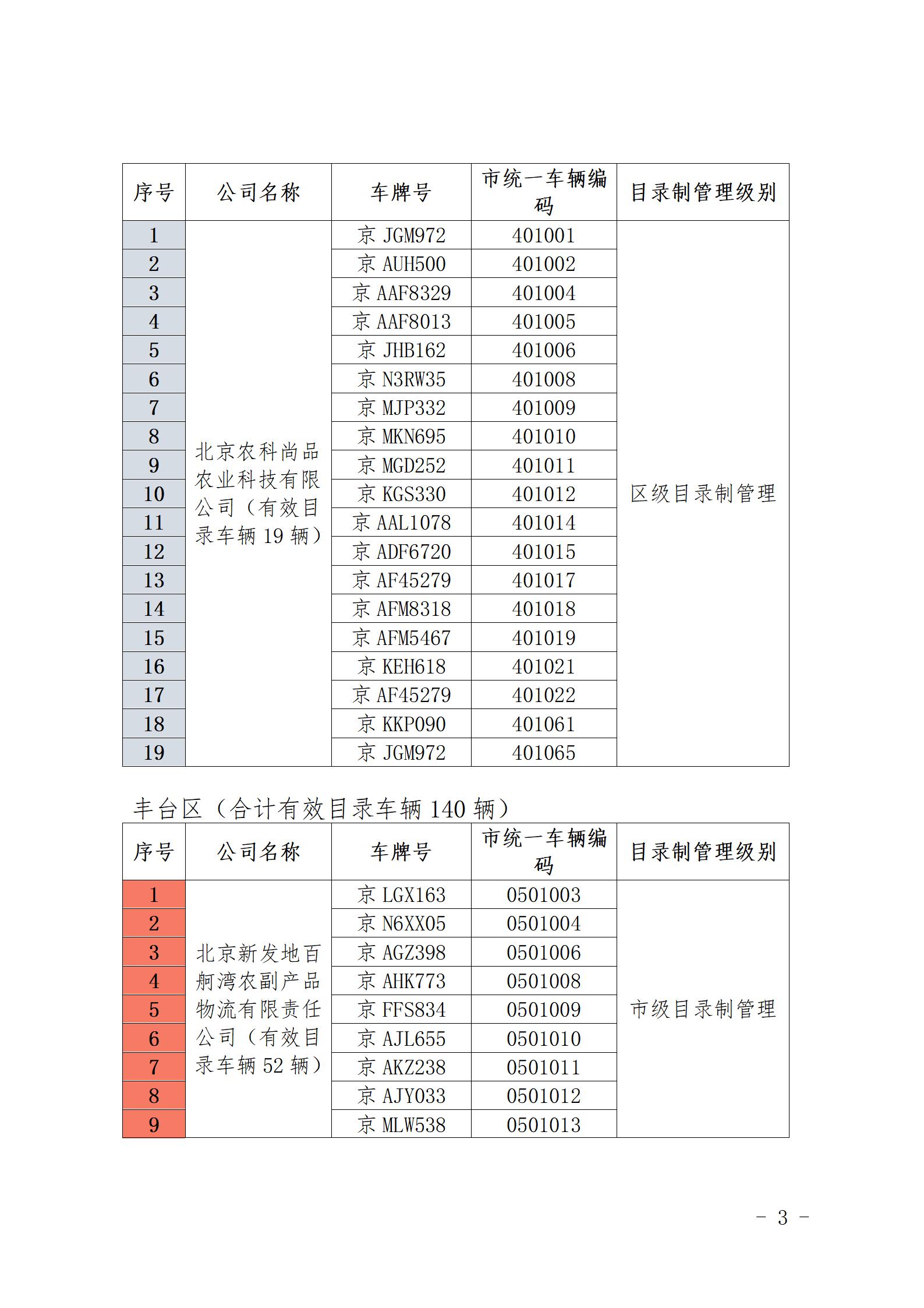 2025年1月16日 第21页