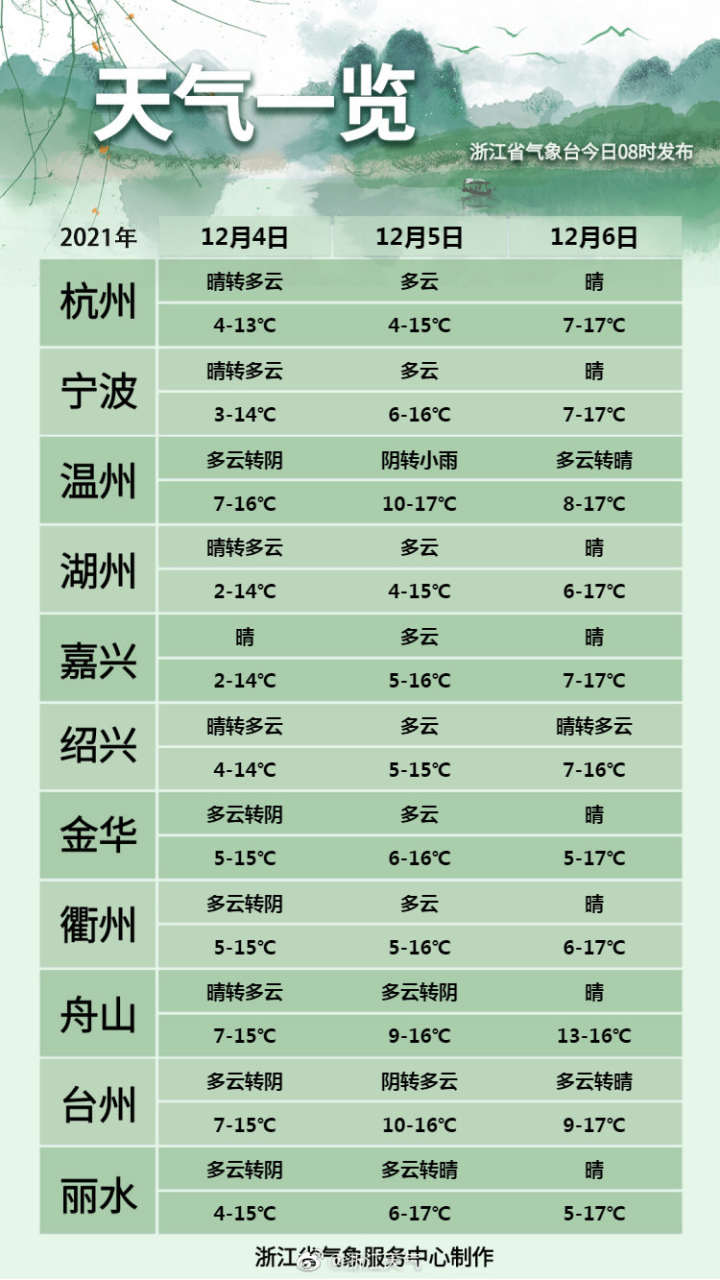 2025年1月17日 第24页