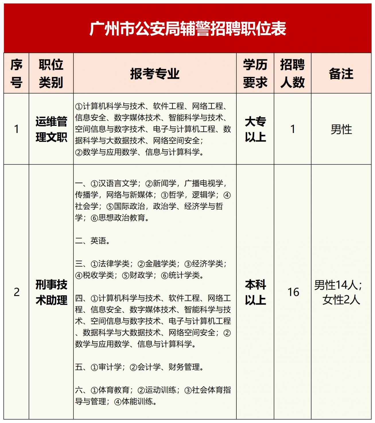 2025年1月18日 第32页