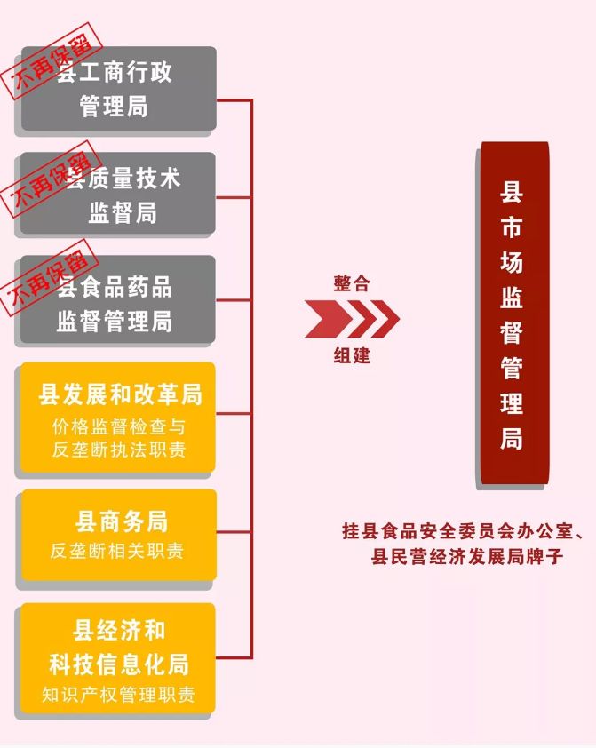 银川市食品药品监督管理局发展规划深度解析